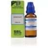 SBL Absinthium